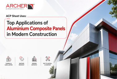 ACP Sheet Uses: Top Applications of Aluminium Composite Panels in Modern Construction